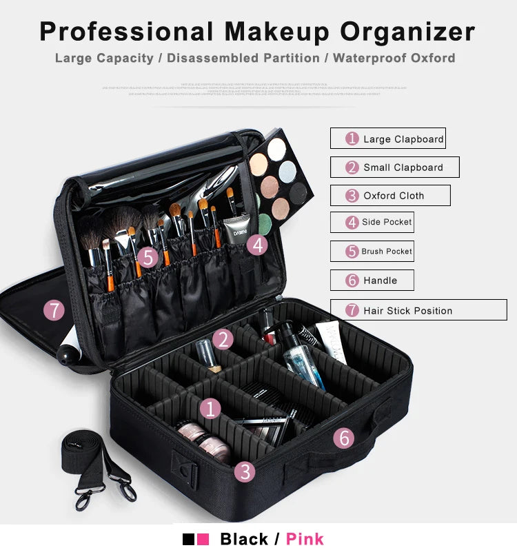 High Quality GlamGuard Pro Makeup Organizer