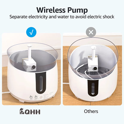 Water Fountain with Wireless Pump Pet Water Fountain for Cats Inside Automatic Smart Fountain App Control Easy Cleaning