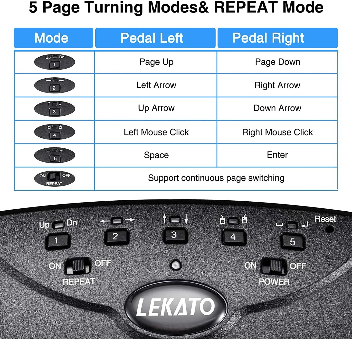TabletTune Wireless Music Page Pedal