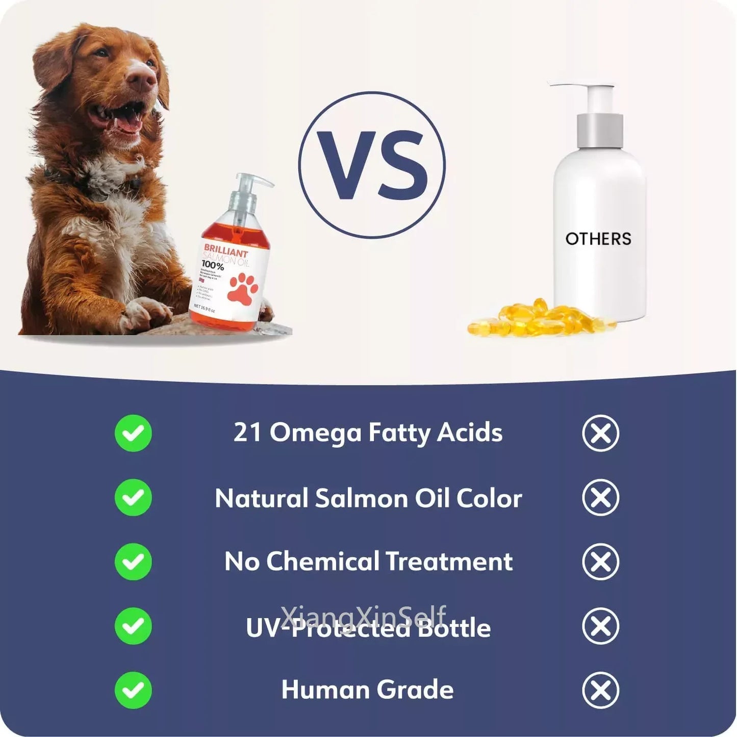 500ML 16.9 fl oz 21 Omega Fatty Acids Natural Salmon Oil Olor Human Grade Nutritional Supplement for Pet Dogs