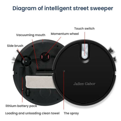 Home Master 5-in-1 Smart Vacuum & Mop Combo