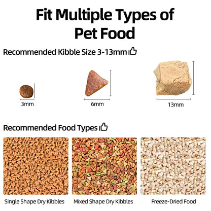 ROJECO Smart Automatic Pet Feeder With Camera Video - 3L Wi-Fi App control for Cats & Dogs