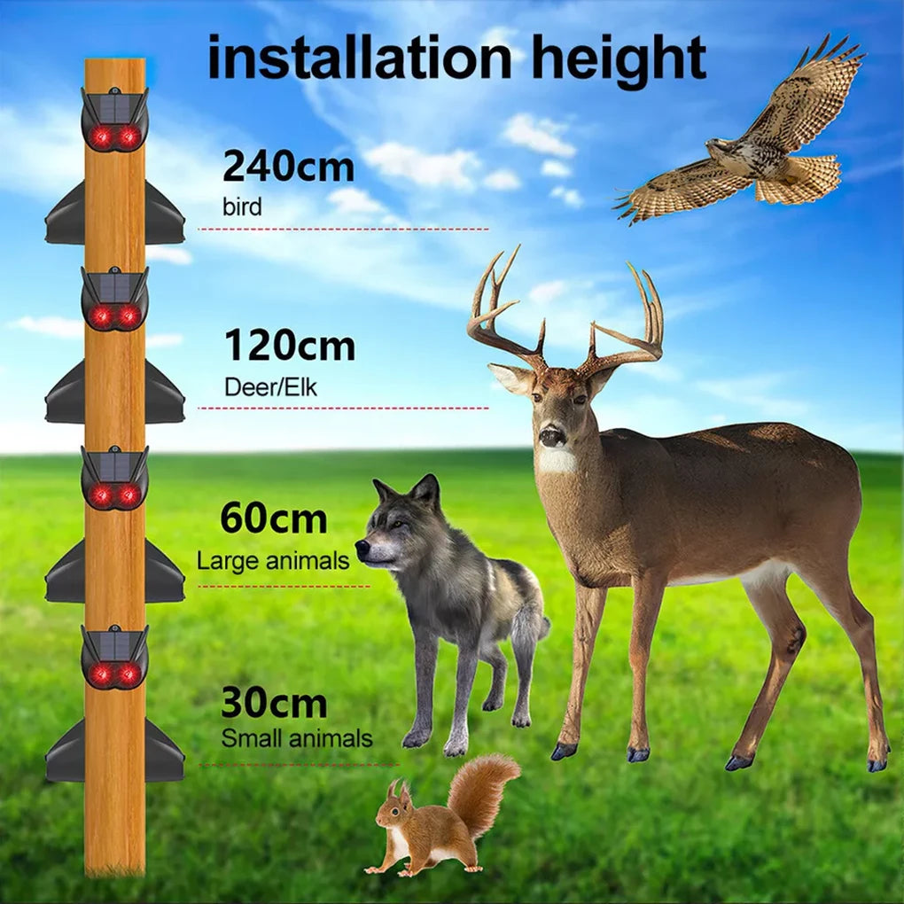 FlashGuard™ Solar Animal Repeller – Motion Sensor for Dogs, Cats, Birds & Foxes