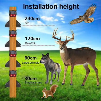 FlashGuard™ Solar Animal Repeller – Motion Sensor for Dogs, Cats, Birds & Foxes