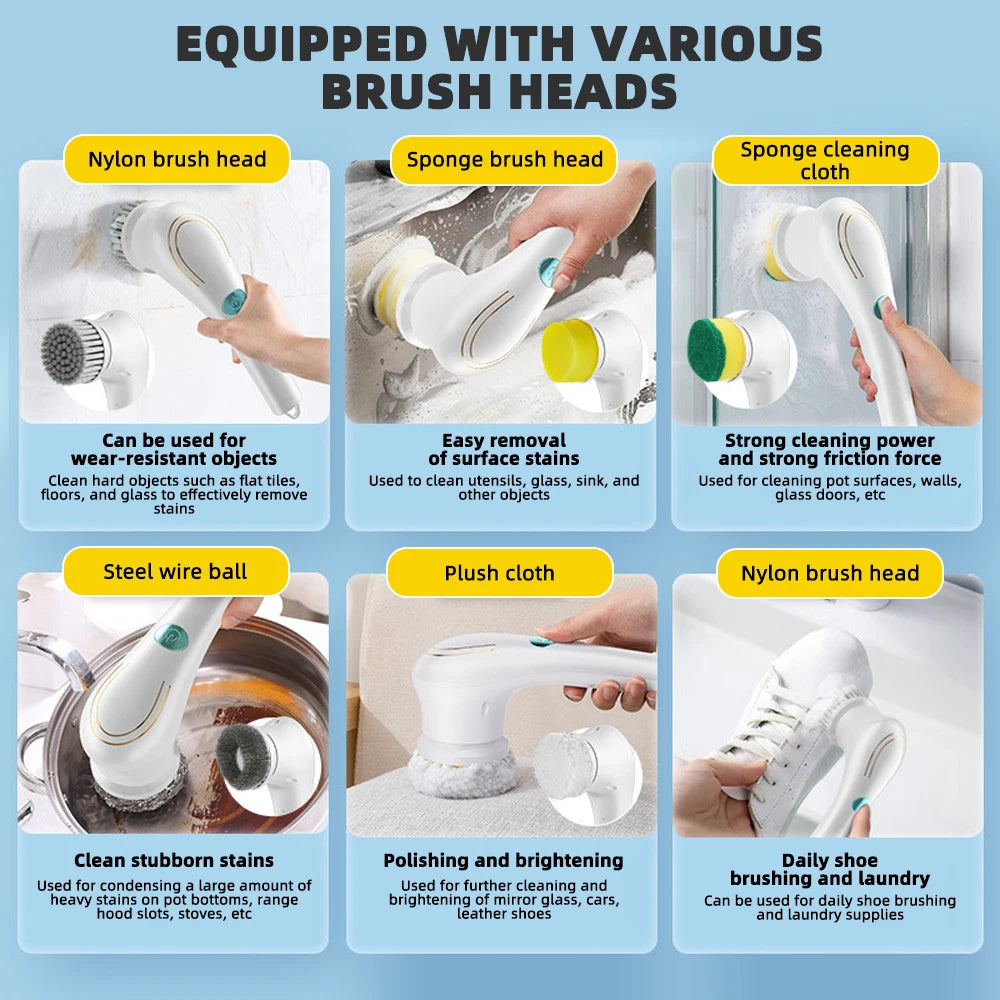Turbo Clean 5-in-1 Scrub Master