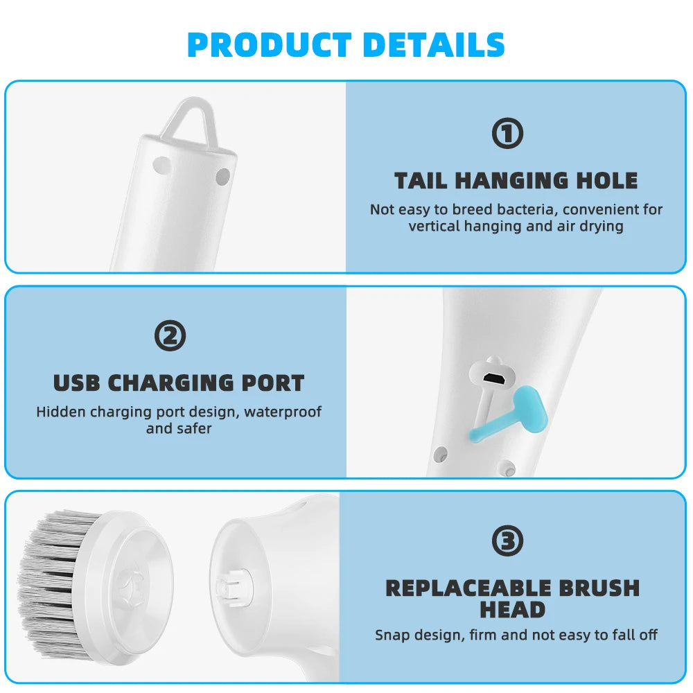 Turbo Clean 5-in-1 Scrub Master