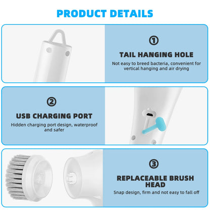 Turbo Clean 5-in-1 Scrub Master