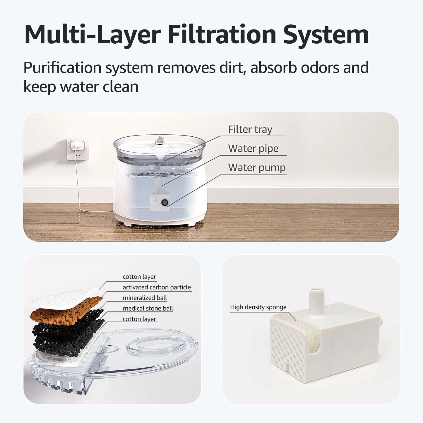 Water Fountain with Wireless Pump Pet Water Fountain for Cats Inside Automatic Smart Fountain App Control Easy Cleaning
