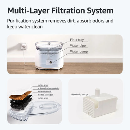 Water Fountain with Wireless Pump Pet Water Fountain for Cats Inside Automatic Smart Fountain App Control Easy Cleaning