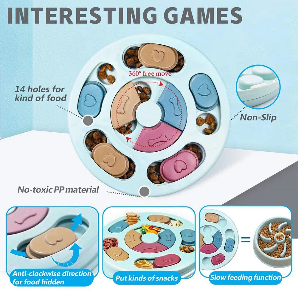 Smarty Snack Interactive Toy